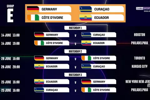 جدول مباريات كأس العالم 2026