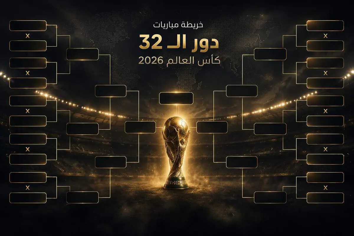 الطريق يبدأ من هنا.. خريطة مباريات دور الـ32 بكأس العالم 2026 (صور) 